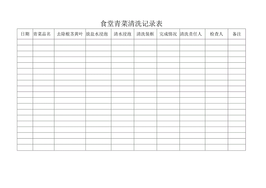 食堂青菜清洗记录表.docx_第1页