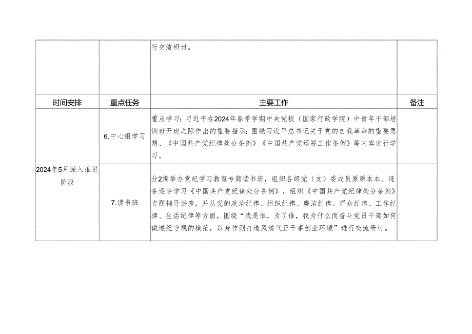 2024年开展党纪学习教育计划表.docx_第2页