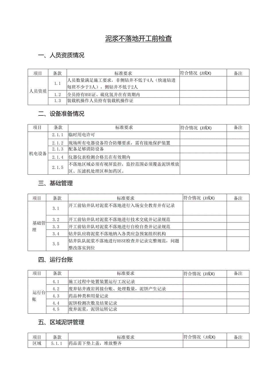 泥浆不落地开工验收书（钻井项目部）.docx_第2页