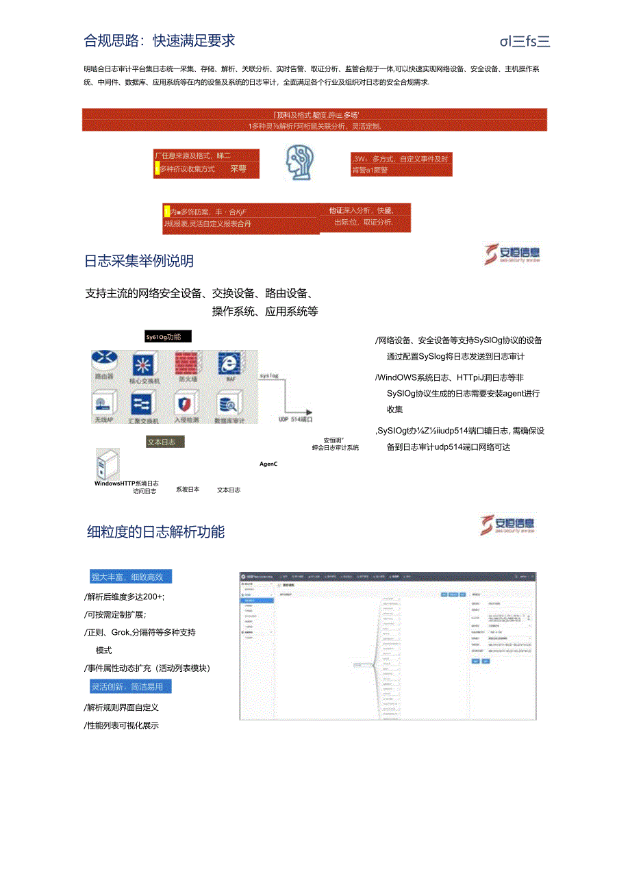 2022明御综合日志审计平台SOC.docx_第2页