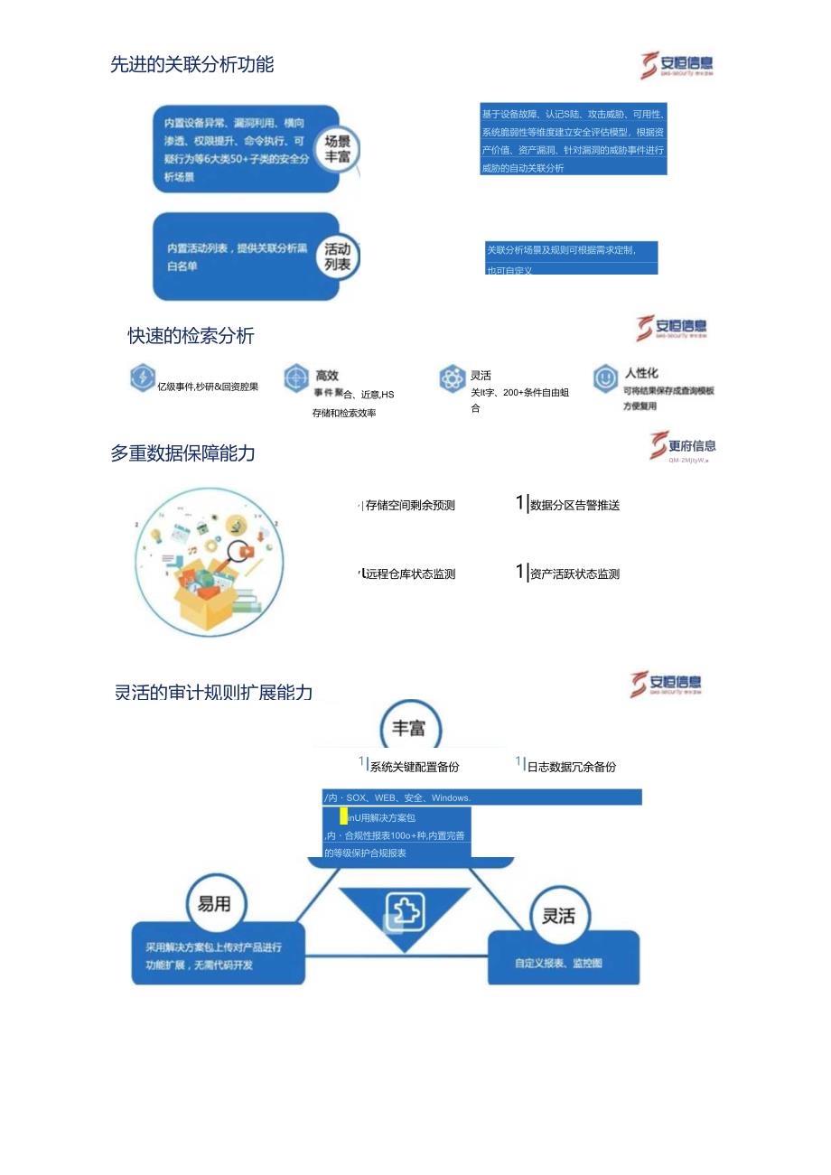 2022明御综合日志审计平台SOC.docx_第3页