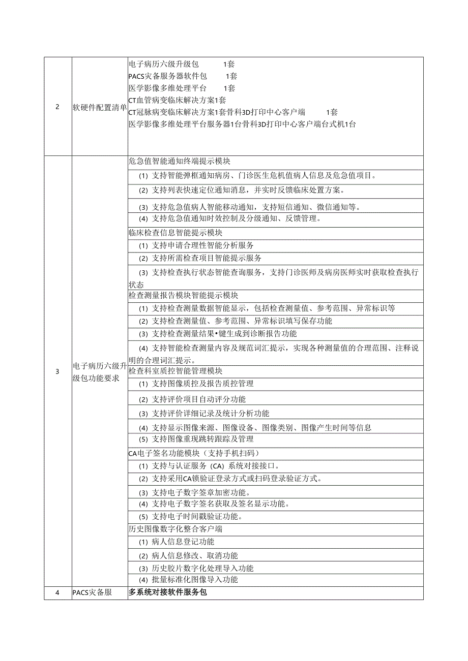 XX医院PACS系统升级项目参数及要求（2024年）.docx_第2页