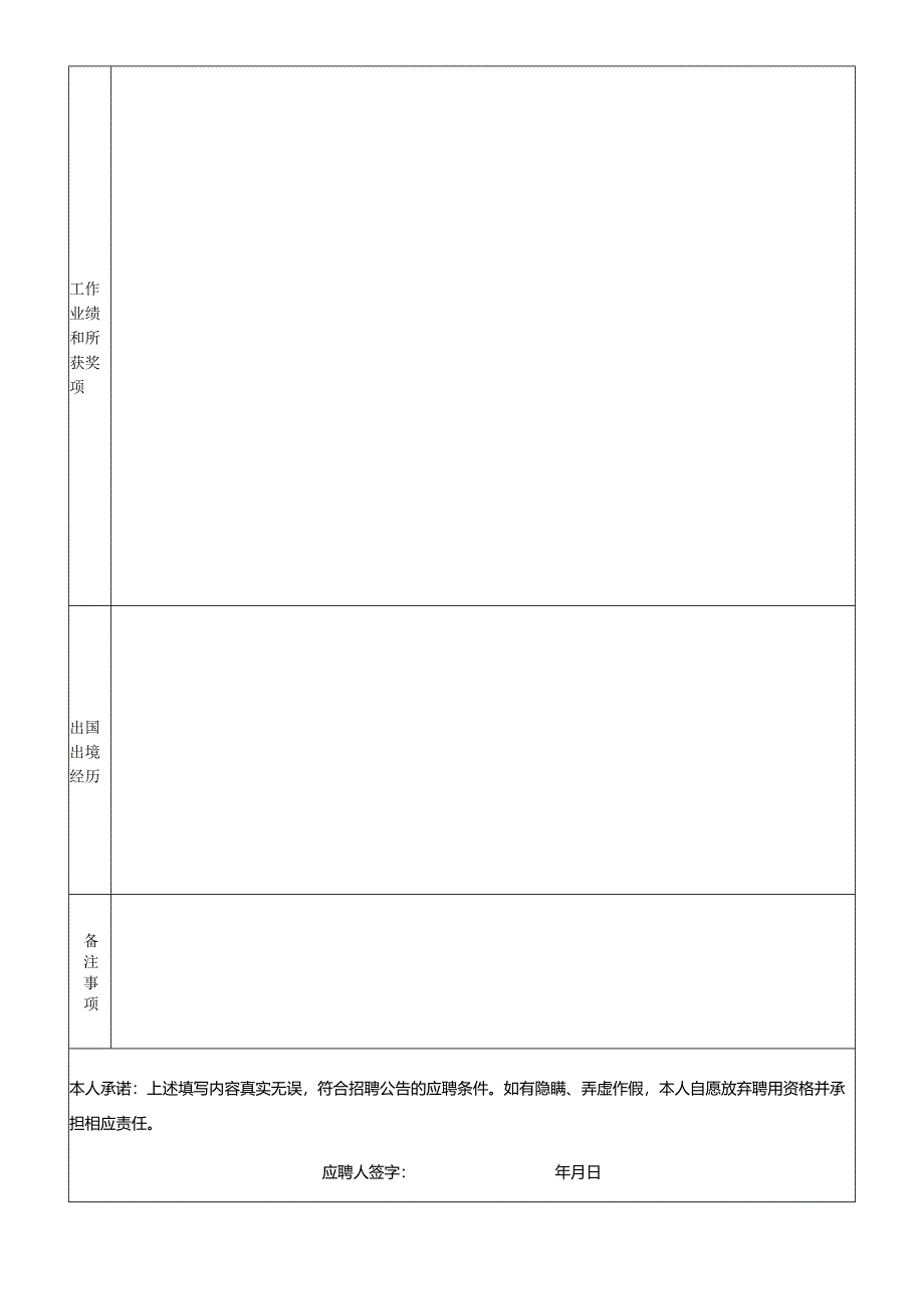 中国社会科学院工经所应聘人员情况表.docx_第2页