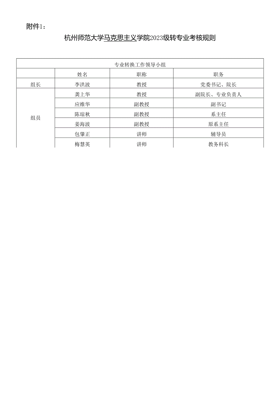 附件1： 杭州师范学院本科生毕业论文（设计）工作计划表.docx_第1页