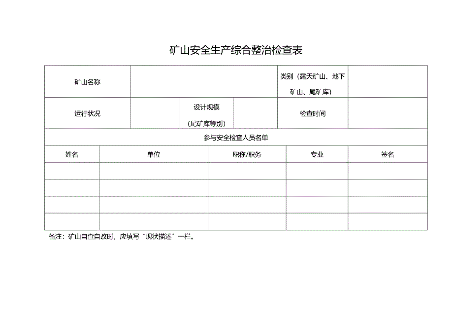 矿山安全生产综合整治检查表模板.docx_第1页