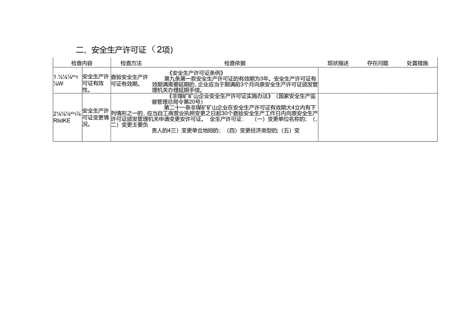 矿山安全生产综合整治检查表模板.docx_第3页