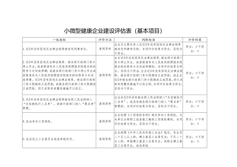 小微型健康企业建设评估表基本项目模板.docx_第1页