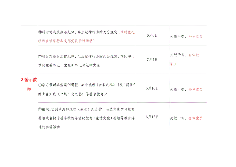 高校党纪学习教育实施方案计划表.docx_第3页