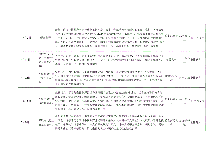 完整2024党纪学习教育个人学习计划安排表格(含新修订《中国共产党纪律处分条例》).docx_第2页