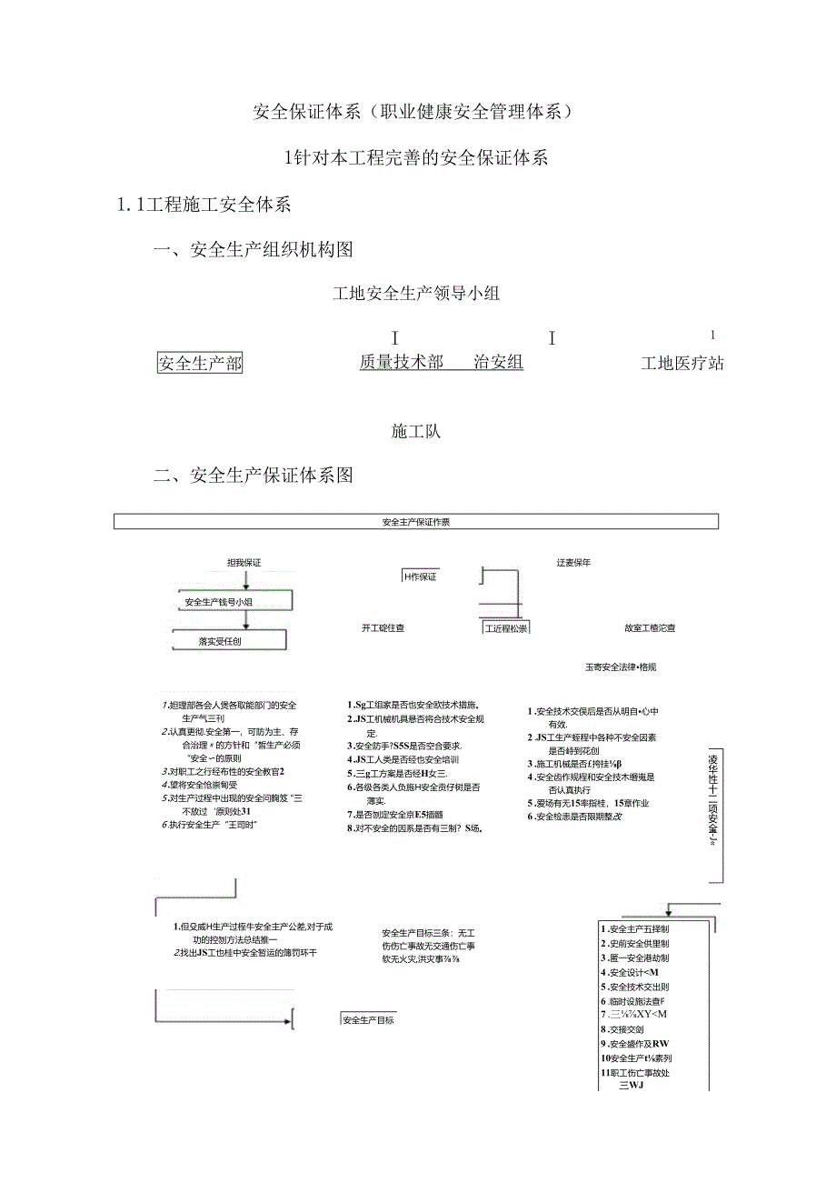 安全保证体系(职业健康安全管理体系).docx_第1页