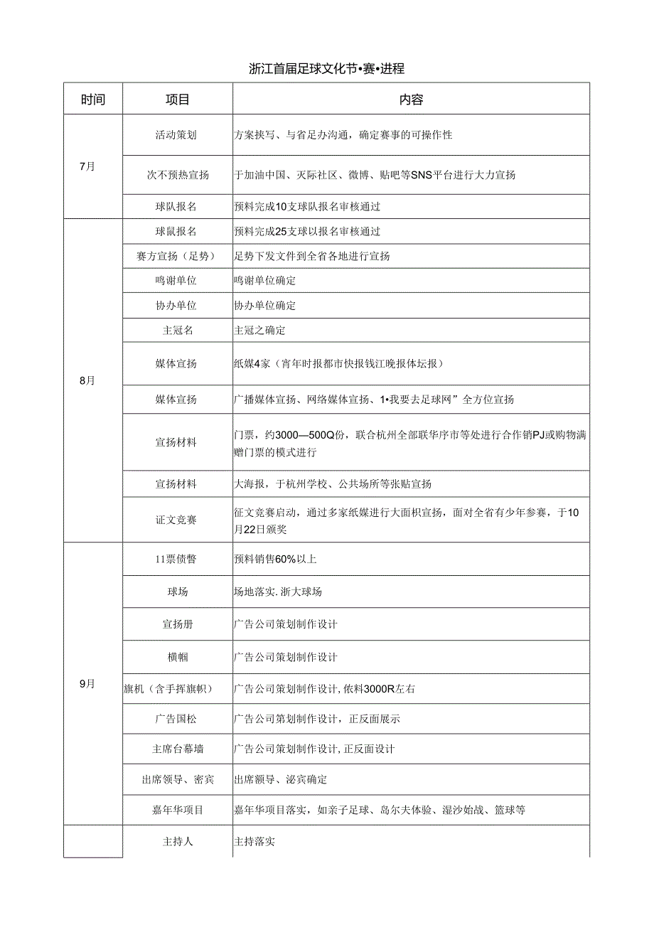 2024浙江首届足球文化节-招商书.docx_第3页