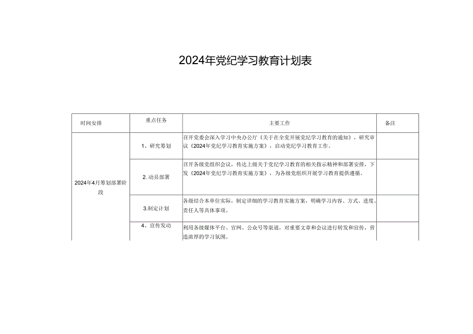 （三篇）2024年局机关党支部党纪学习教育计划表.docx_第3页