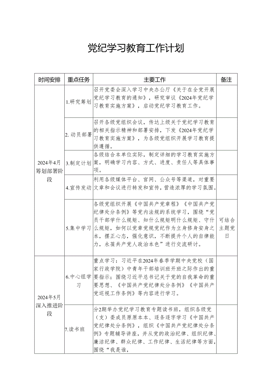 2024年党纪学习教育工作计划.docx_第1页