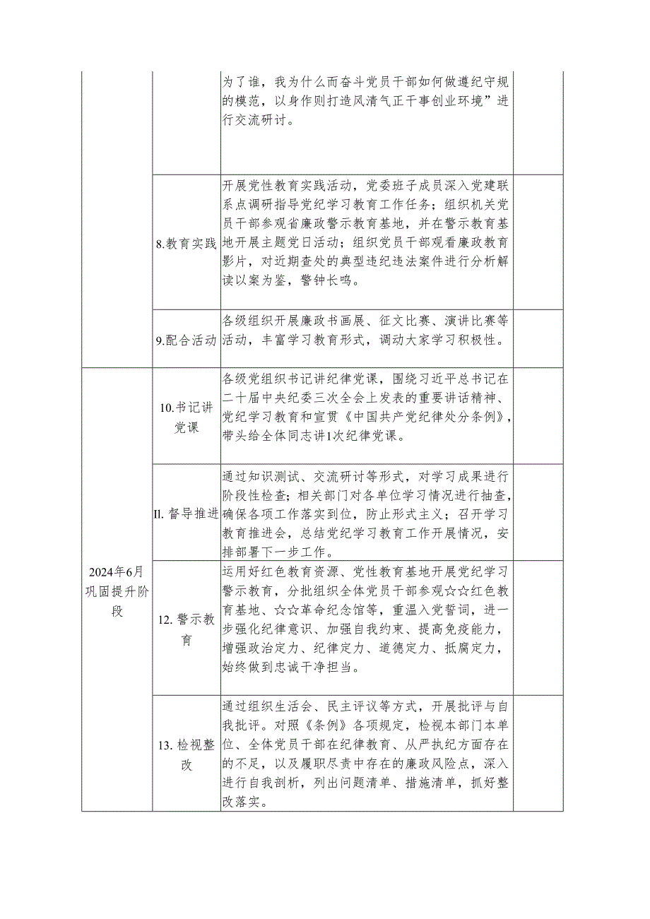 2024年党纪学习教育工作计划.docx_第2页