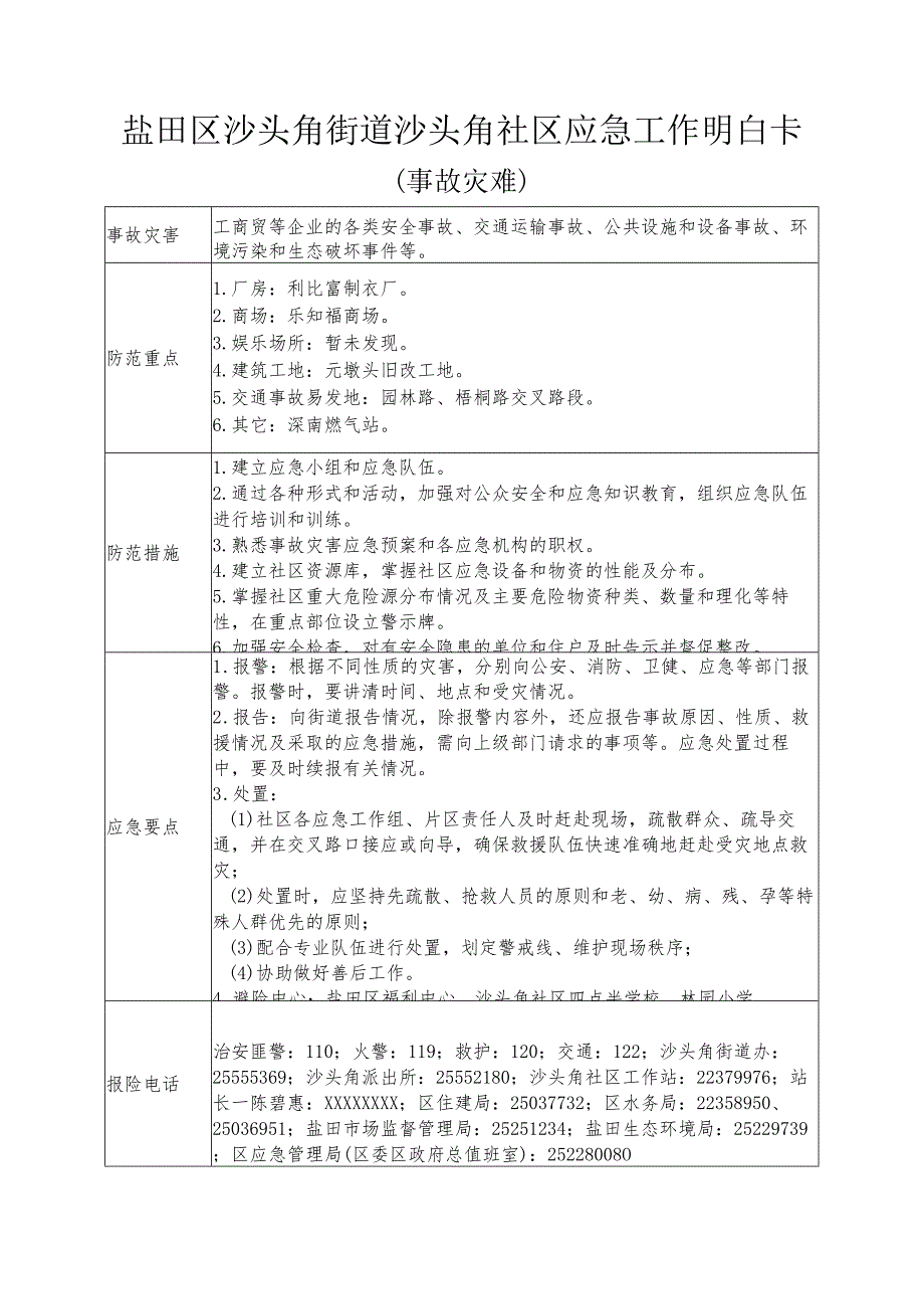 盐田区沙头角街道沙头角社区应急工作明白卡示范文本模板.docx_第2页