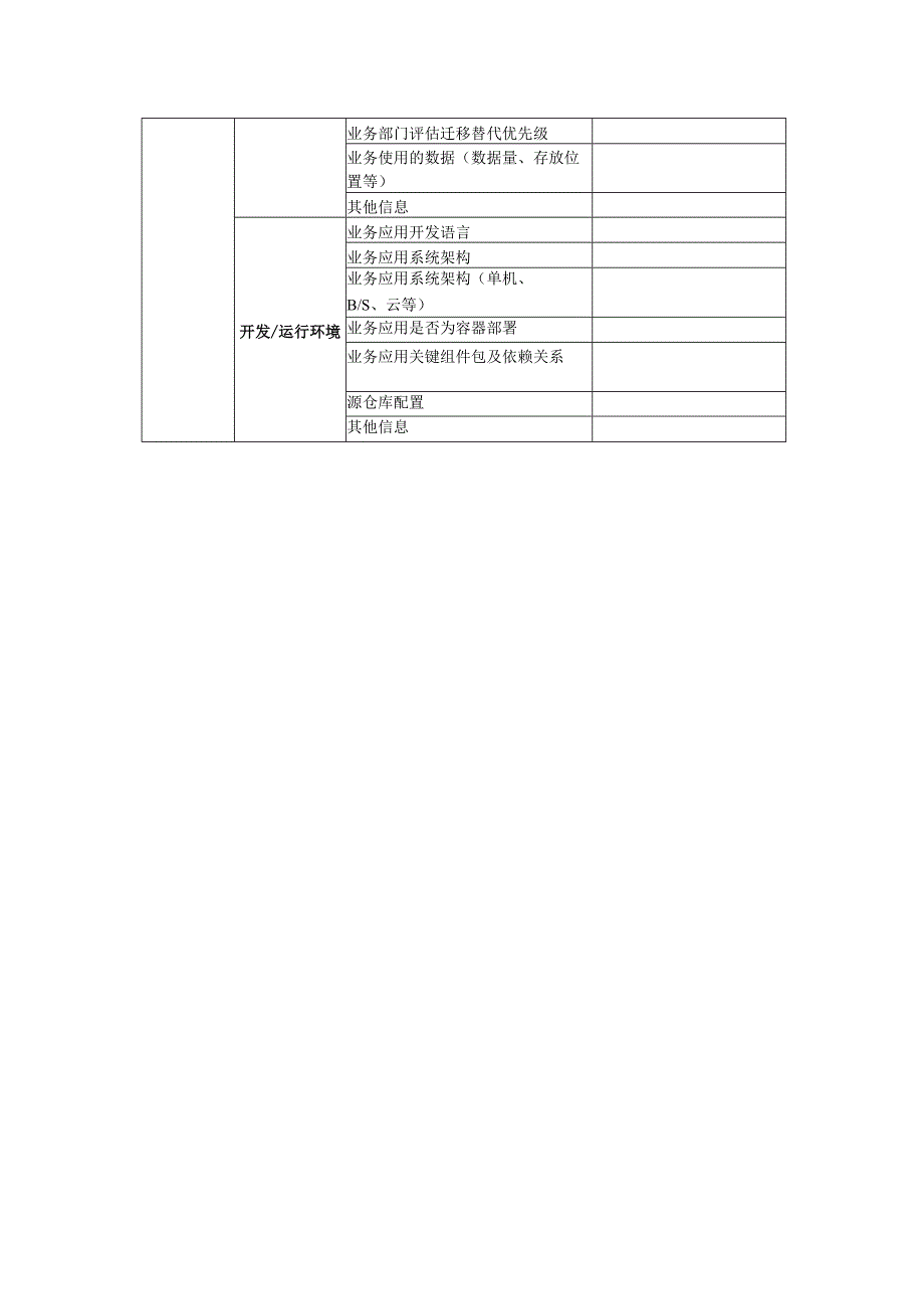 国产服务器操作系统迁移业务环境调研表、适配评估示例、实例.docx_第2页