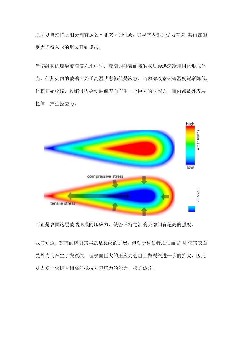 钢化玻璃是怎么钢化的.docx_第3页