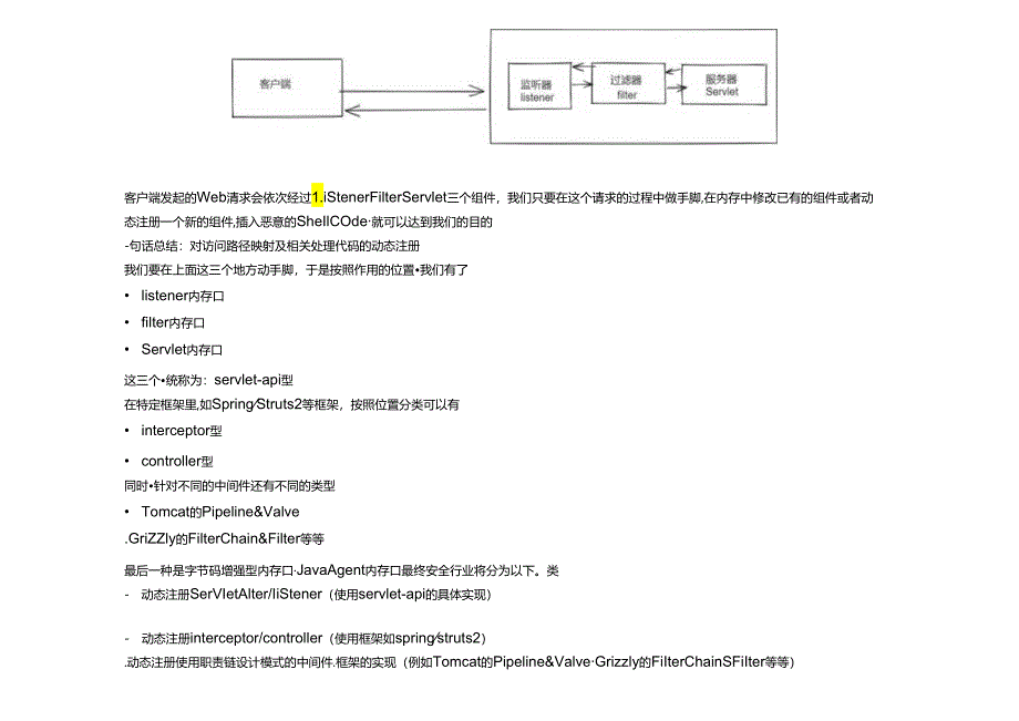 2024Tomcat Filter类型内存马与查杀技术学习.docx_第3页