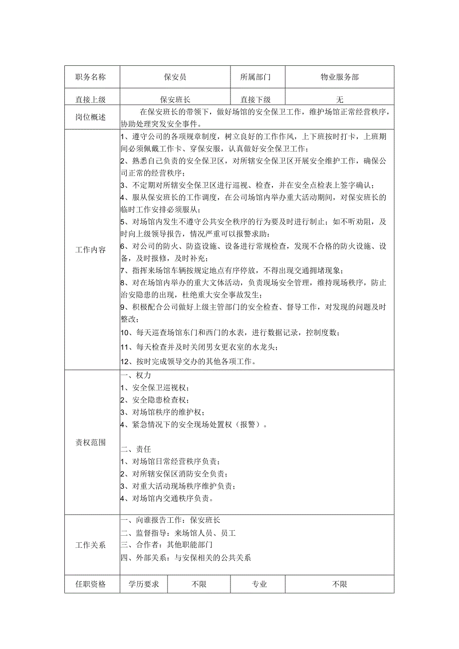 物业服务部保安员岗位职责说明书.docx_第1页