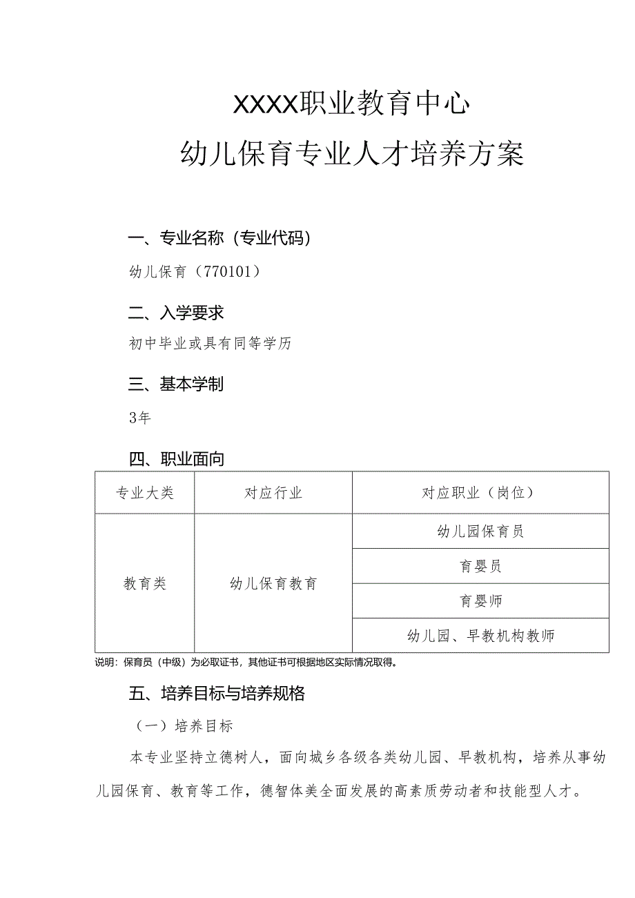 中等职业学校幼儿保育专业人才培养方案.docx_第1页