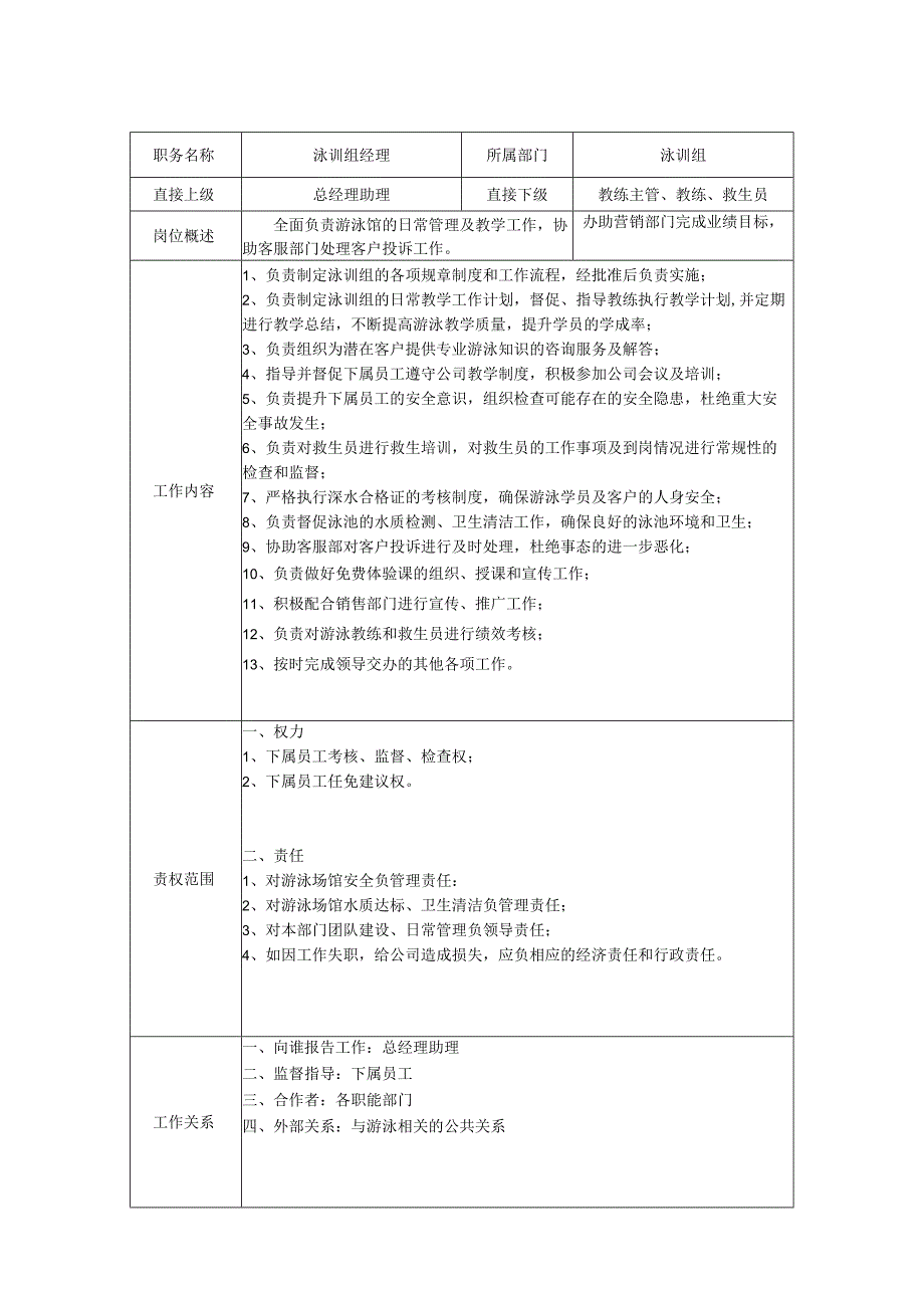 泳训组经理岗位职责说明书.docx_第1页