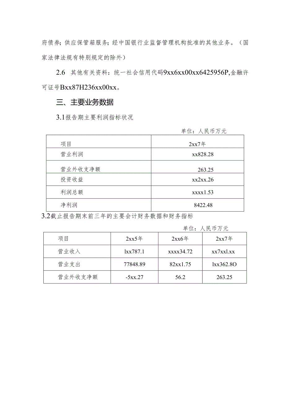 鹰潭农商银行2024年信息披露报告.docx_第2页