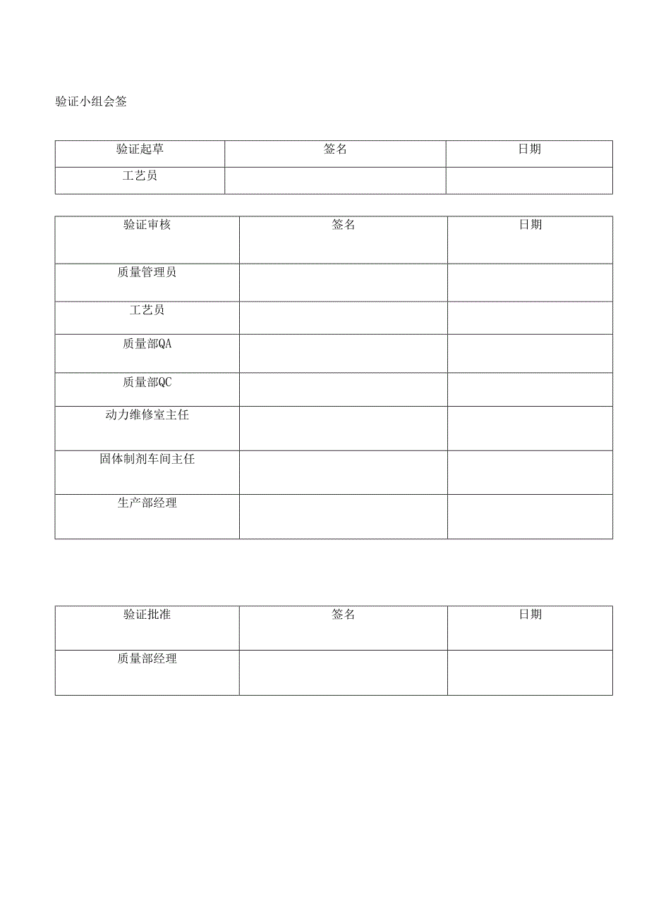 提取车间生产线清洁验证.docx_第2页