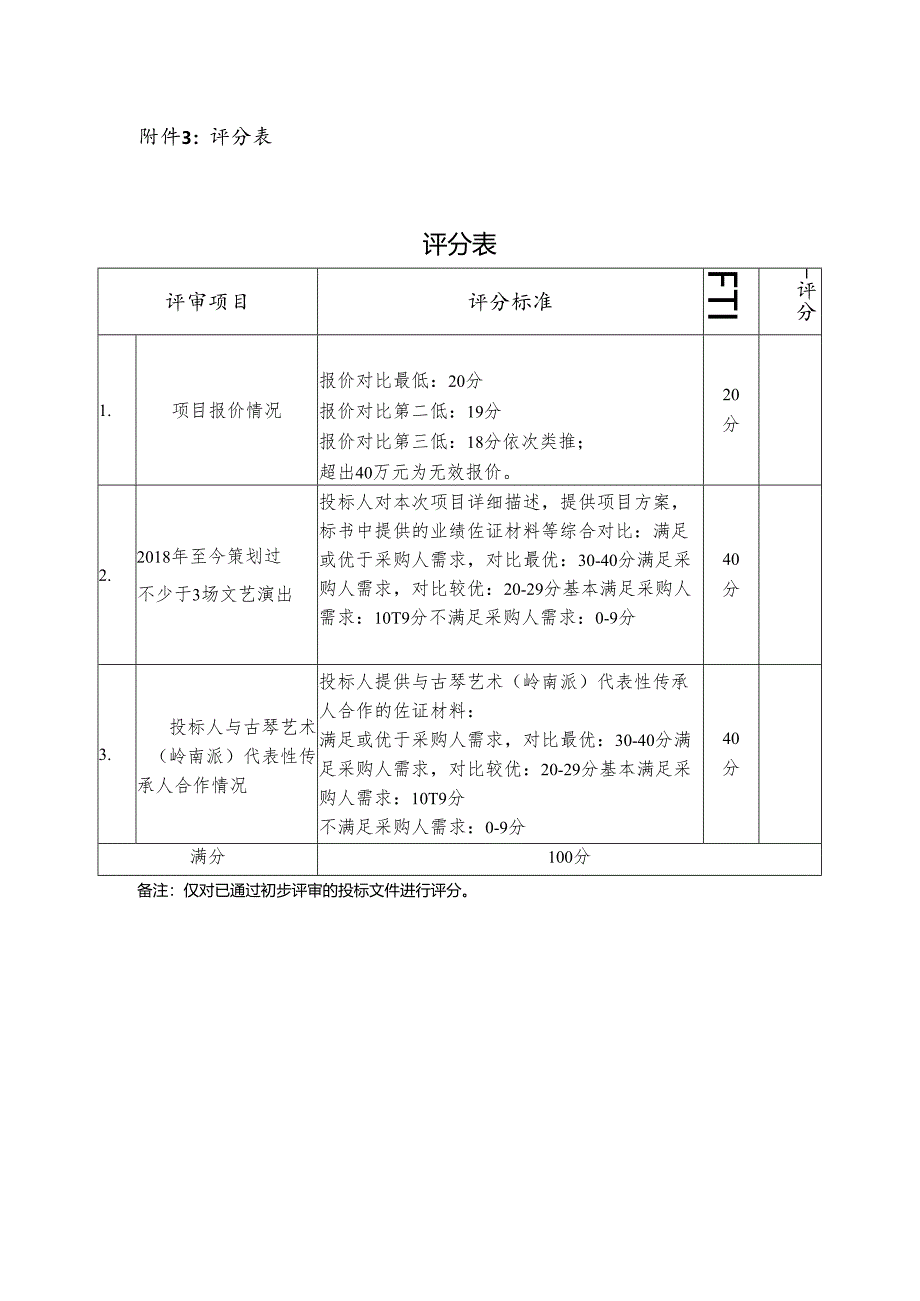 评分表 示范文本.docx_第1页