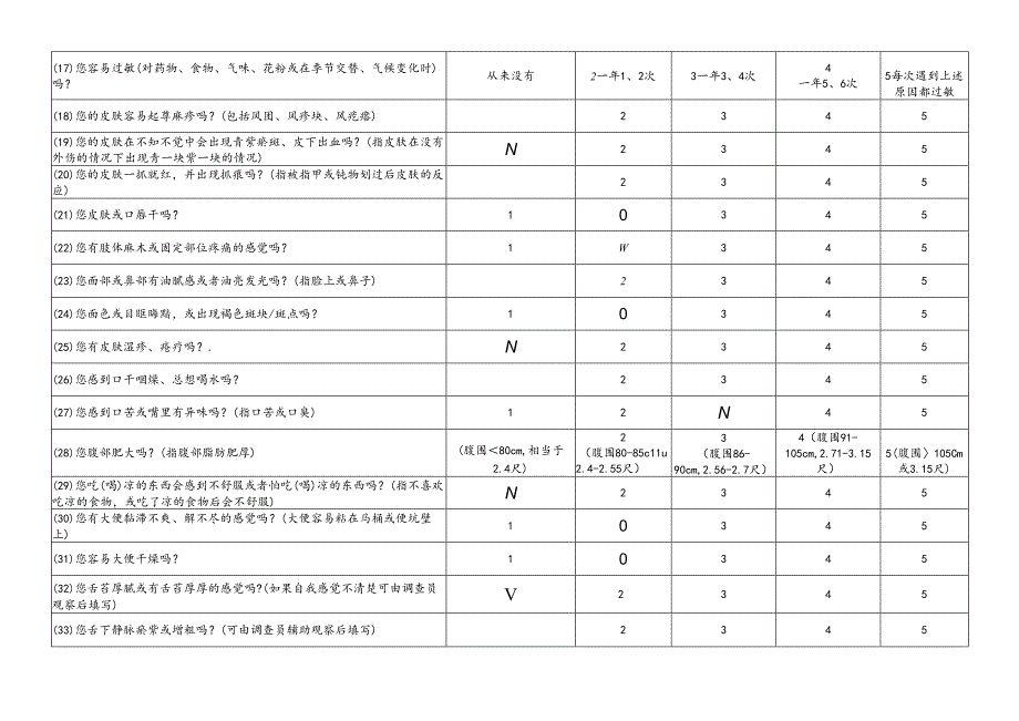 中医药老年人健康检查记录表.docx_第2页