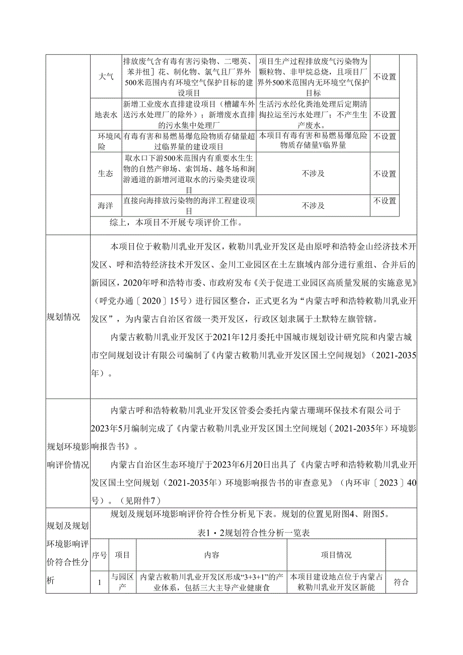 内蒙古坤鹏新材料科技有限公司砂浆、涂料、粘合剂项目环境影响报告表.docx_第3页