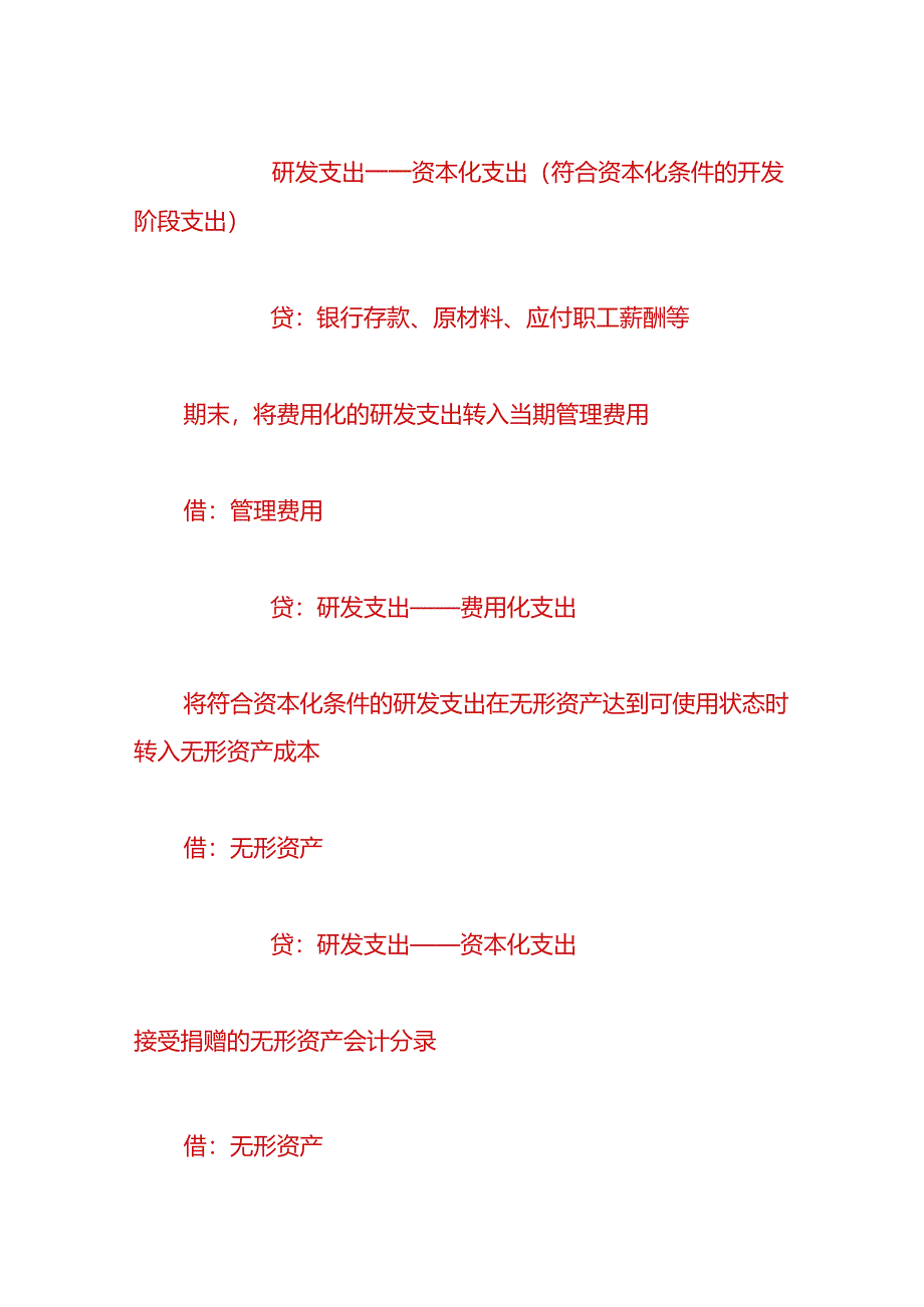 财会实操-企业外购无形资产的账务处理.docx_第2页