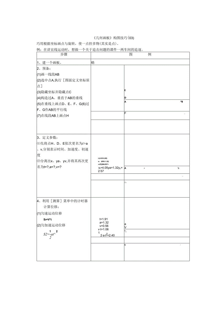 《几何画板》构图技巧.docx_第1页