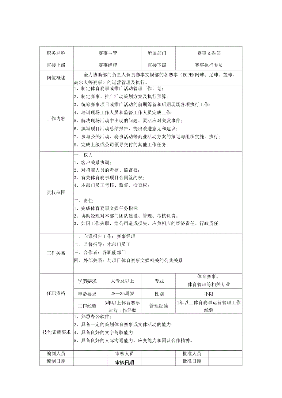 赛事文娱主管岗位职责说明书.docx_第1页