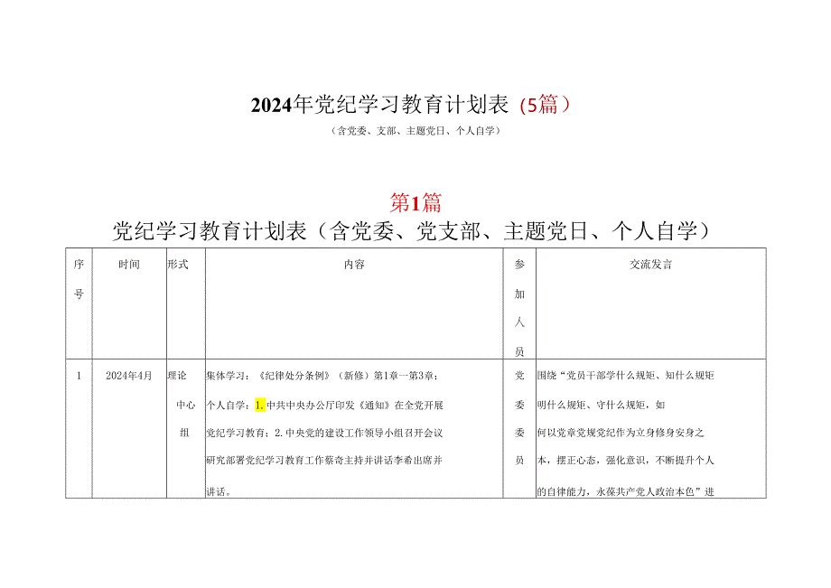 某支部2024开展党纪学习教育工作计划学习计划可修改资料.docx_第1页