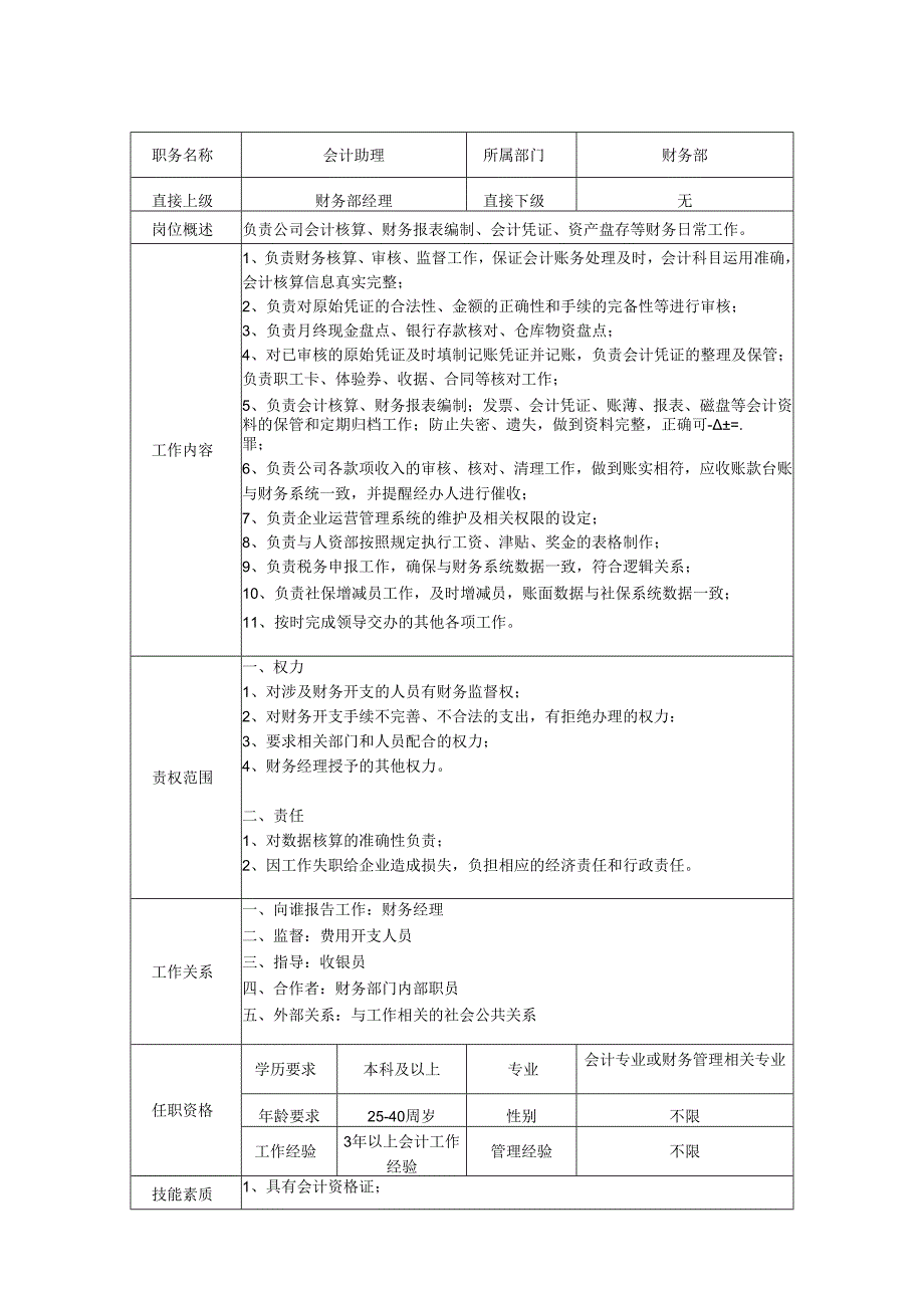 会计助理岗位-职责说明书.docx_第1页