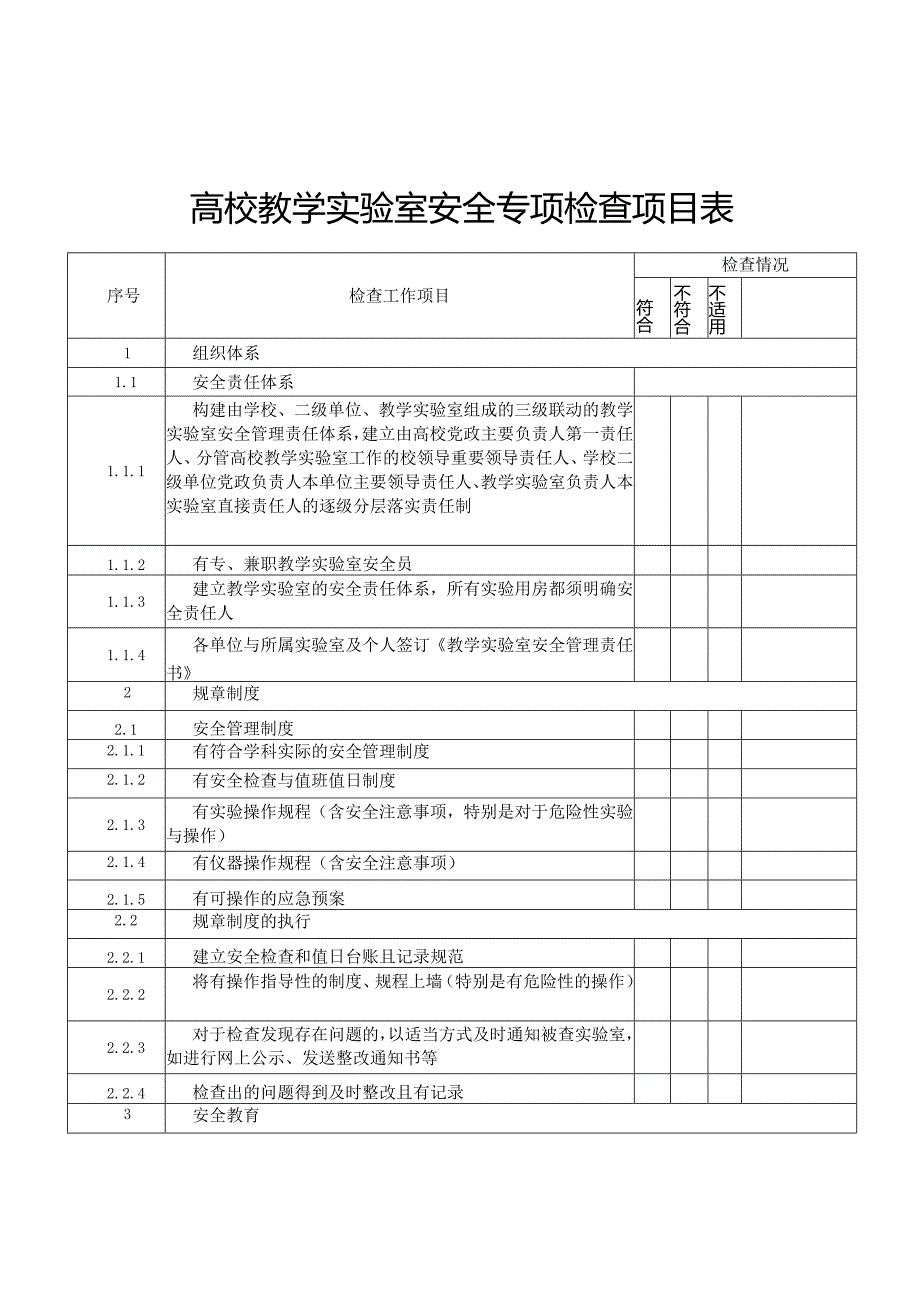 XX省教育厅高校教学实验室安全专项检查项目表（2024年）.docx_第1页