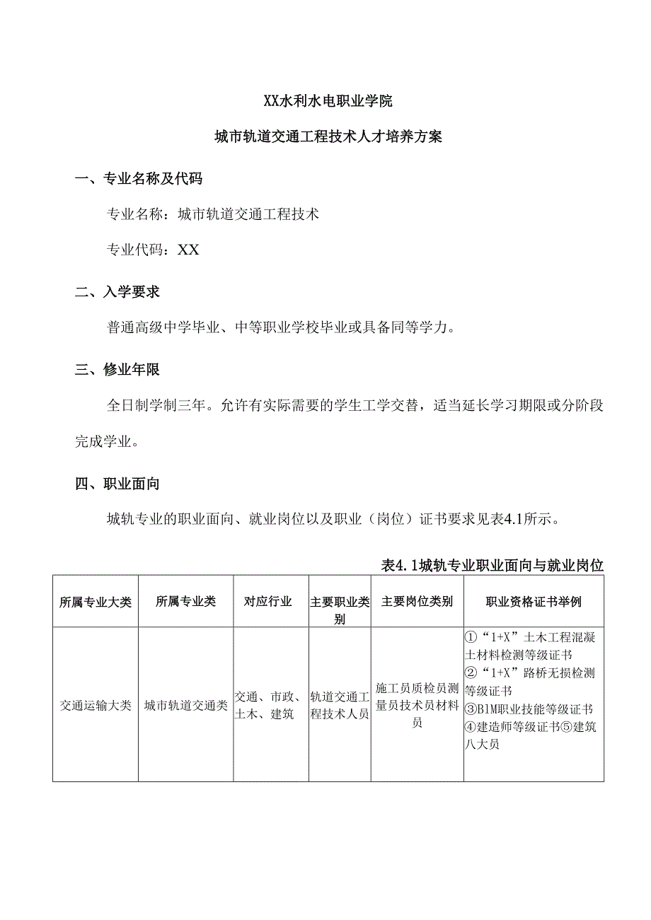 XX水利水电职业学院城市轨道交通工程技术人才培养方案（2024年）.docx_第1页