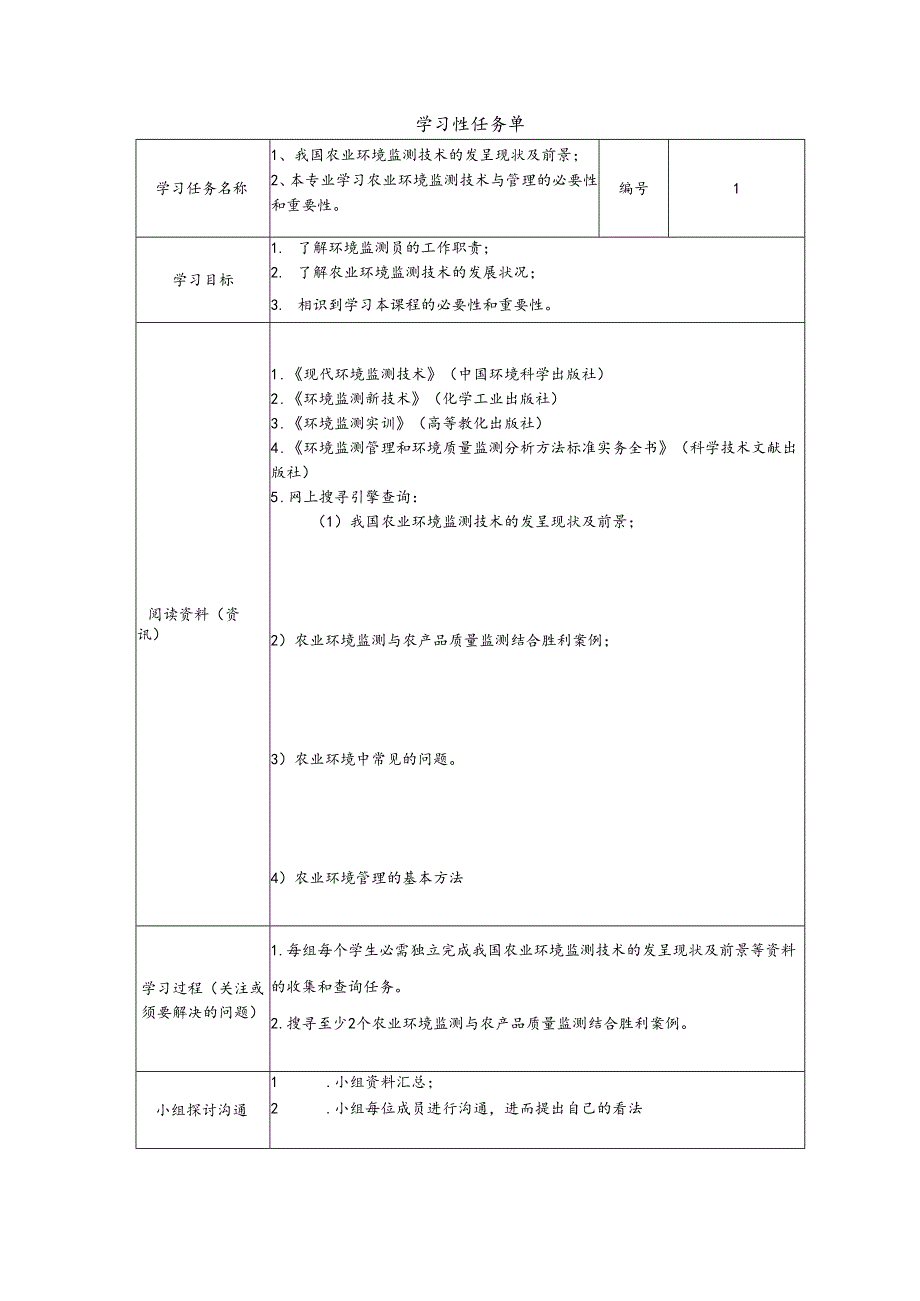 学习性任务单--2025年秋季环境监测与管理.docx_第1页