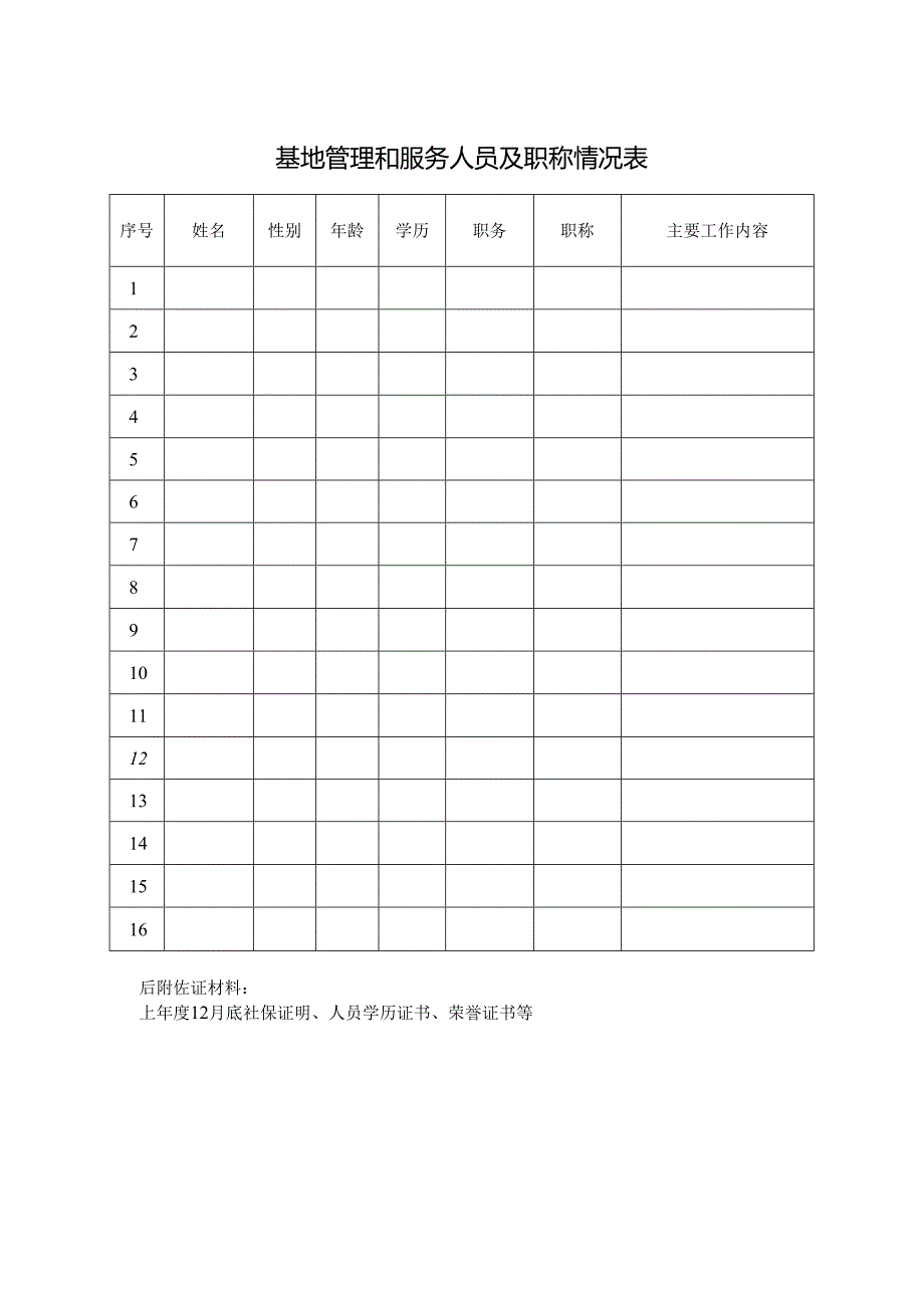 基地管理和服务人员及职称情况表.docx_第1页