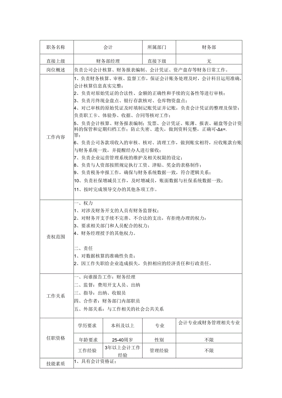 会计岗位-职责说明书.docx_第1页