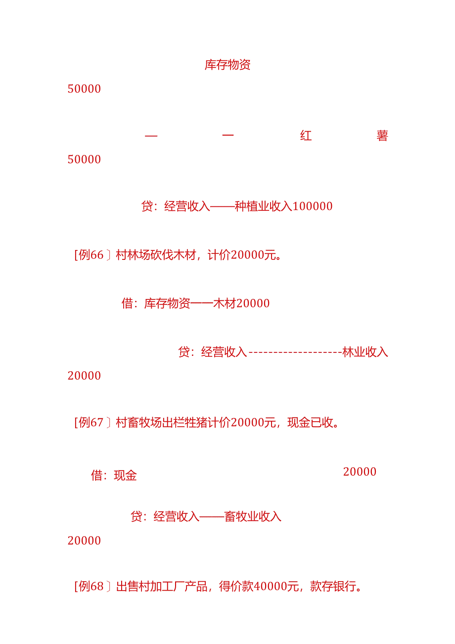 记账实操-农村财务会计账务处理分录.docx_第3页