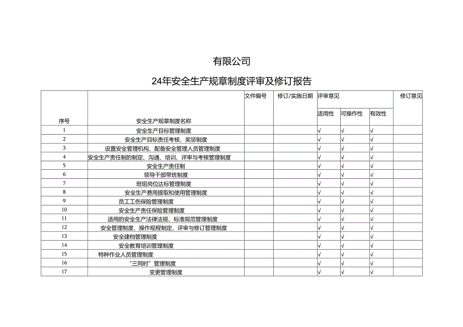 有限公司2024年安全生产规章制度评审及修订报告.docx_第1页