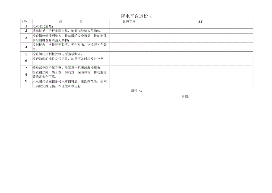 尾水平台巡检卡.docx_第1页