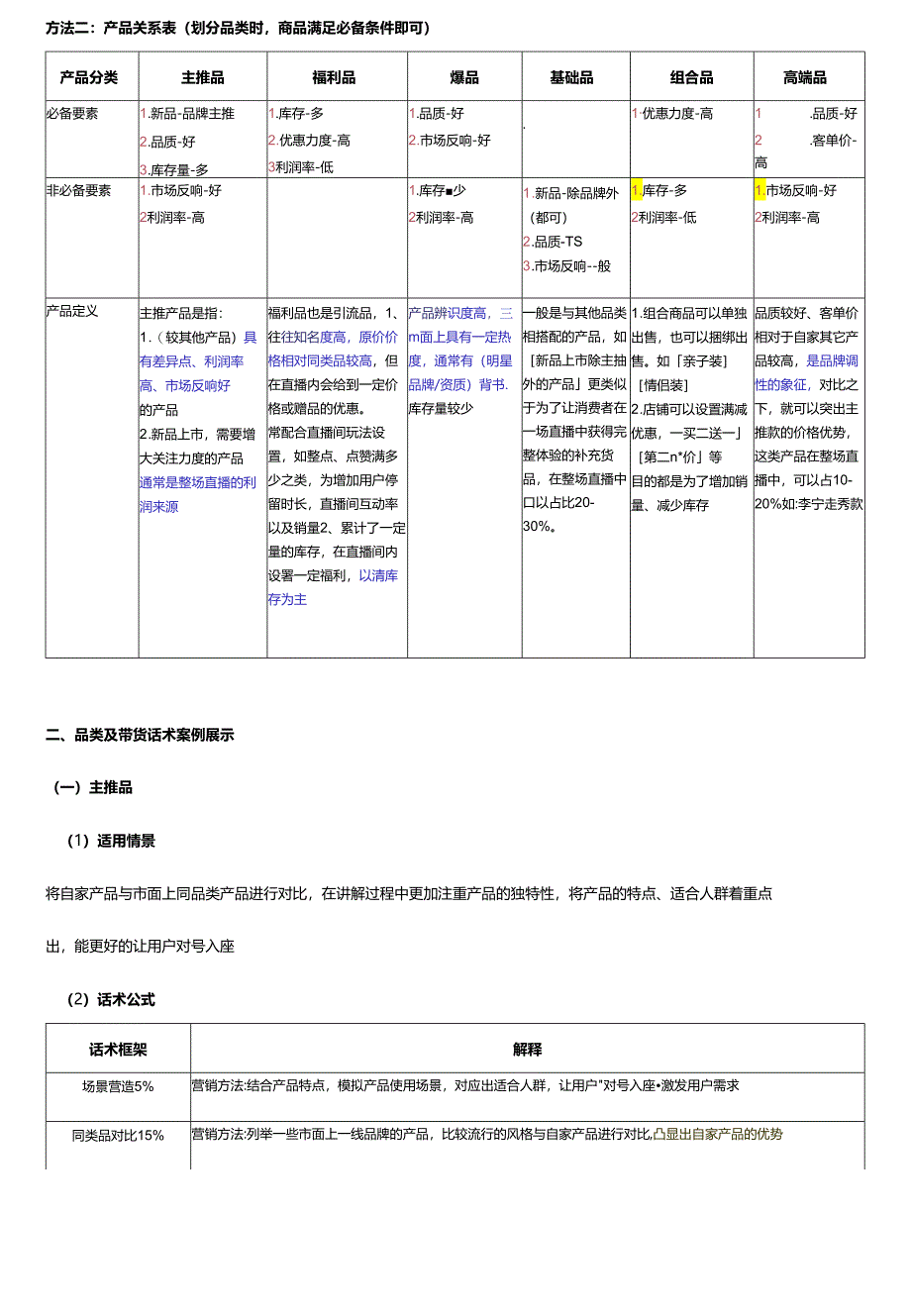 22.直播话术案例分析.docx_第2页