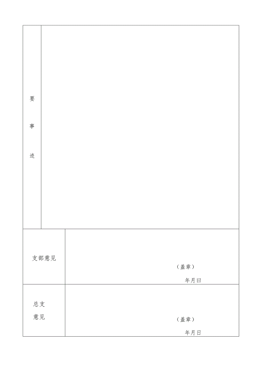 优秀共产党员推荐表.docx_第2页