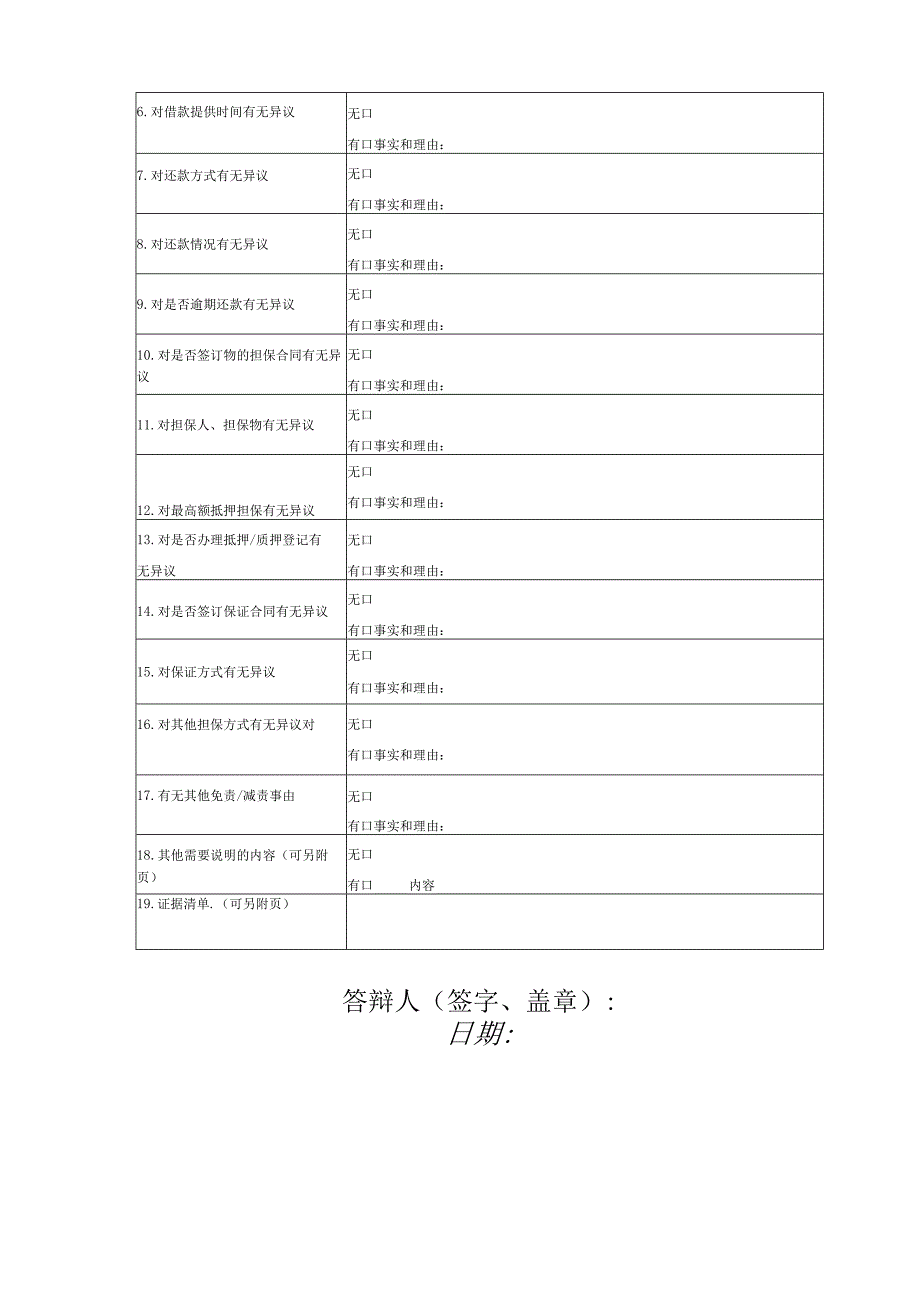 民间借贷纠纷答辩状模版.docx_第3页