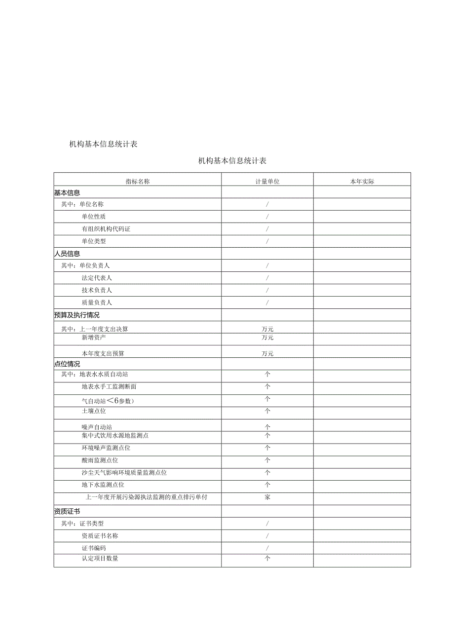 生态环境监测机构、人员、业务用房、仪器设备、车辆信息统计表、信息系统建设统计表.docx_第1页