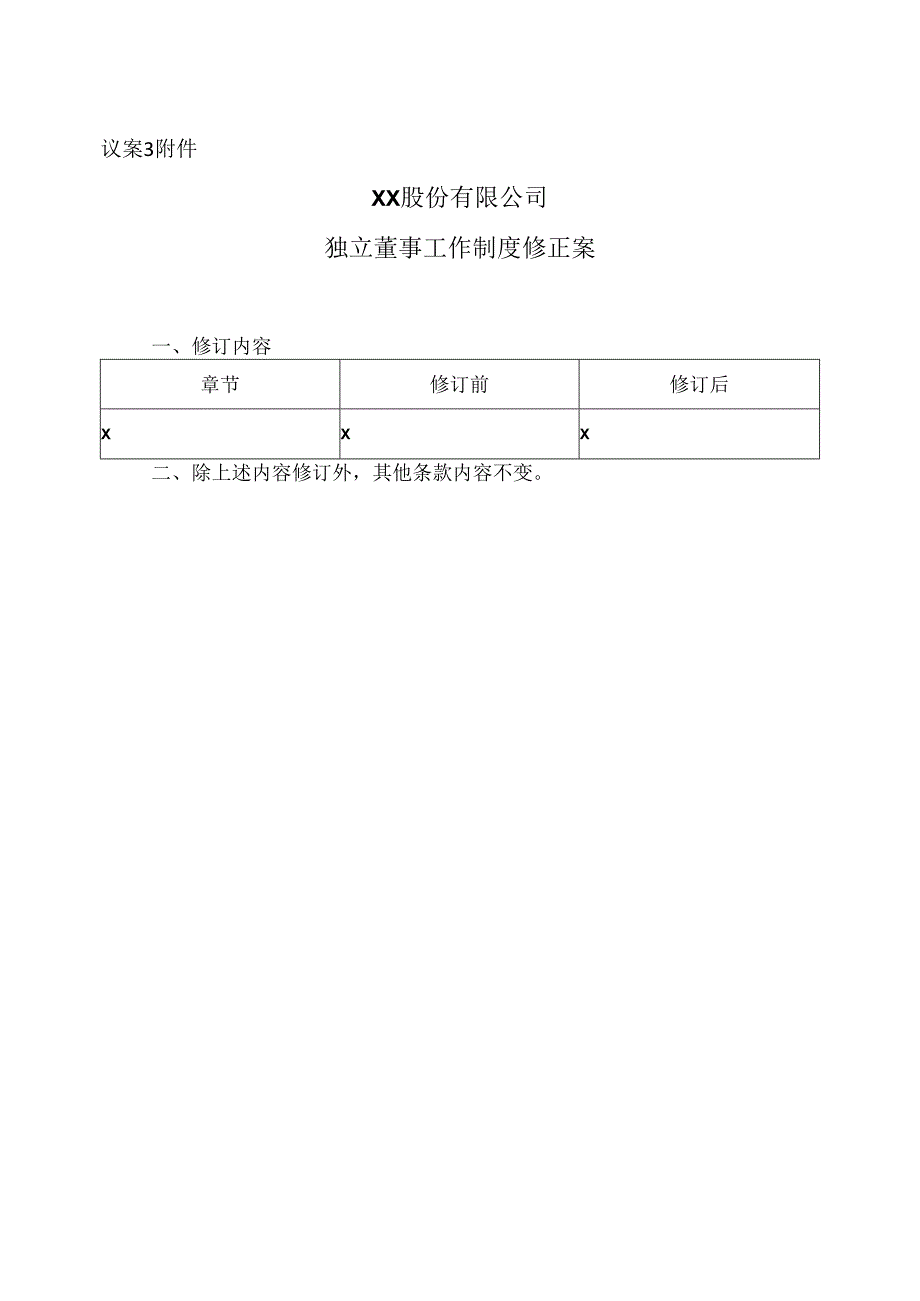 XX股份有限公司关于修改公司独立董事工作制度的议案（2024年）.docx_第2页