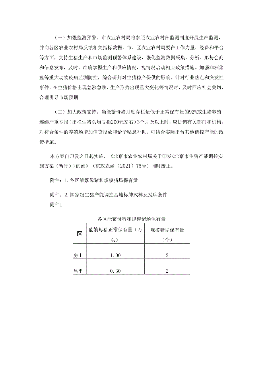 《北京市生猪产能调控实施方案（2024年修订）》全文及解读.docx_第3页