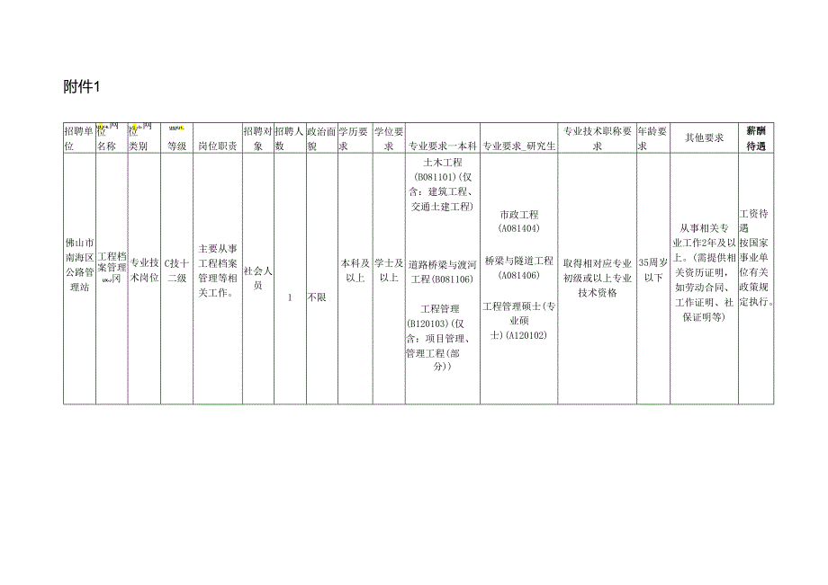 佛山市南海区教育发展研究中心招聘工作人员实施方案.docx_第1页